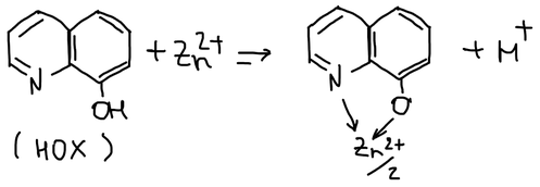 Оксихинолят цинка: 8-оксихинолин (HOx) + Zn²⁺ → хелат, в котором цинк связан с атомами кислорода и азота, + H⁺