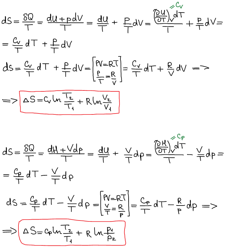 Энтропия идеального газа