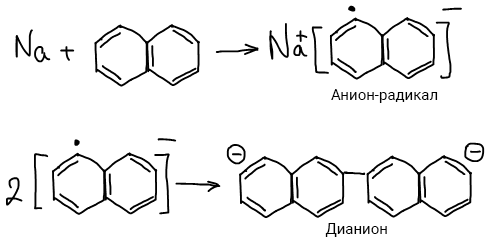 Реакция образования катализатора из Na- и Li-органических соединений