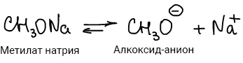 Реакция образования катализатора из алкоголятов