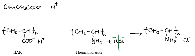 Полиакриловая кислота (ПАК) —[CH₂–CH(COO⁻ H⁺)]ₙ— и поливиниламин —[CH₂–CH(NH₂)]ₙ—, который с HCl дает —[CH₂–CH(NH₃⁺)]ₙ— Cl⁻