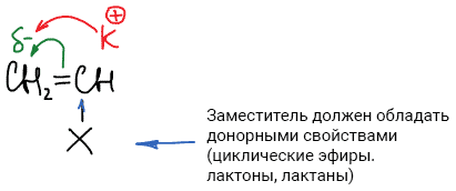 Механизм катионной полимеризации