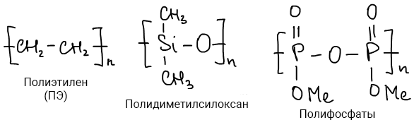 классификация полимеров по составу