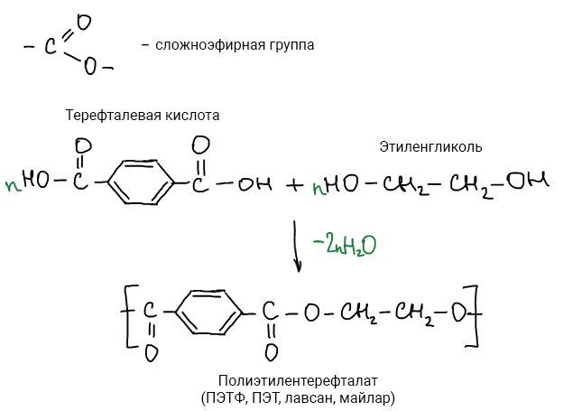 Сложный полиэфир