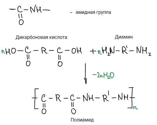 Полиамид