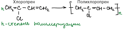 Степень полимеризации