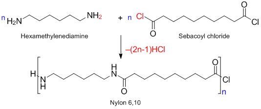 Синтез полиамида-6-10.