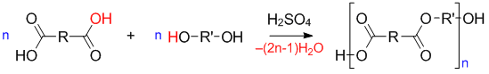 Реакция поликонденсации многоатомного спирта и многоосновной кислоты с образованием полиэфира