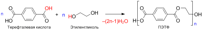 Поликонденсация терефталевой кислоты с этиленгликолем с образованием полиэтилентерефталата