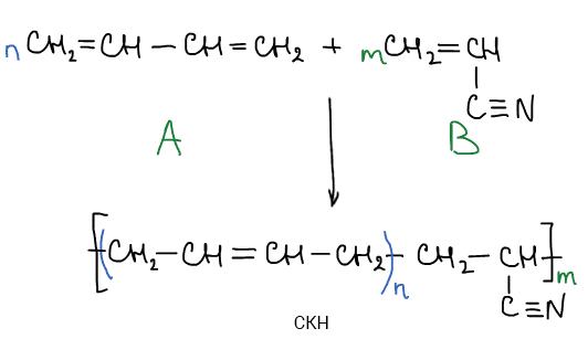 Получение СКН. СКН — синтетический каучук нитрильный