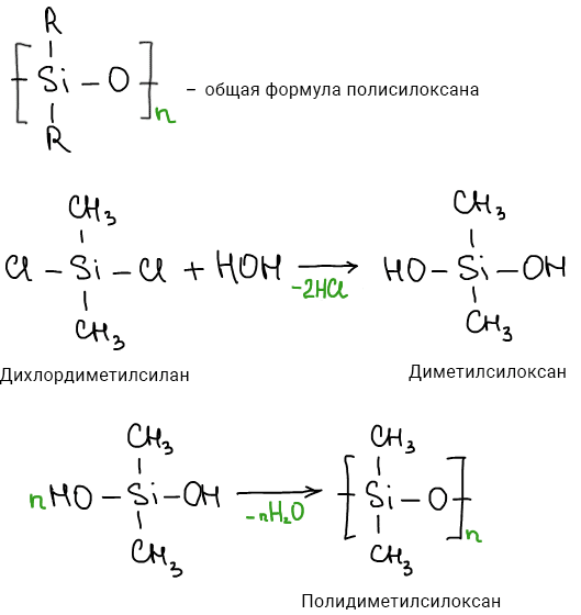 Реакция получения 