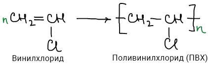 Реакция получения поливинилхлорида