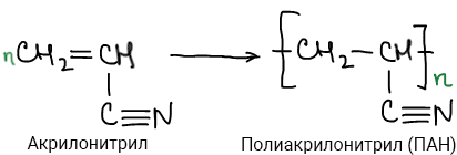 Реакция получения 