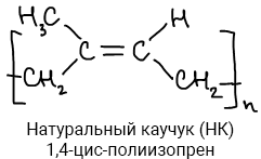 Реакция получения 