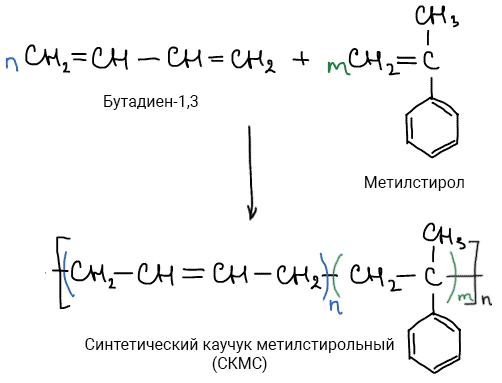 Реакция получения 