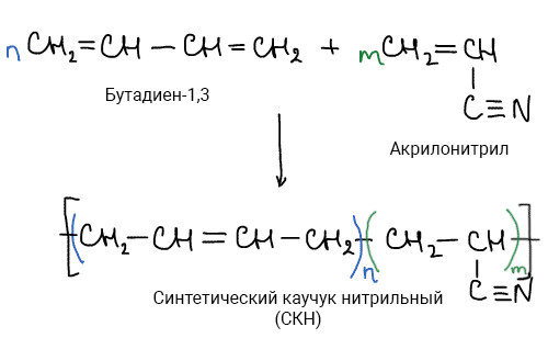 Реакция получения 