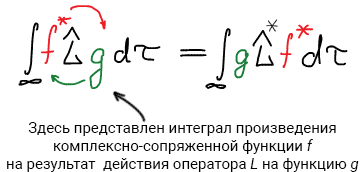 Свойства операторов: самосопряженность