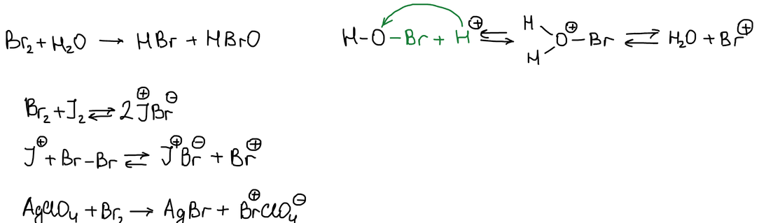 Образование Br⁺ из HBrO, из IBr и из брома с перхлоратом серебра