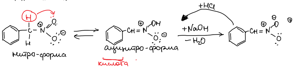 Нитро- и ацинитро-формы фенилнитрометана, образование соли со щёлочью